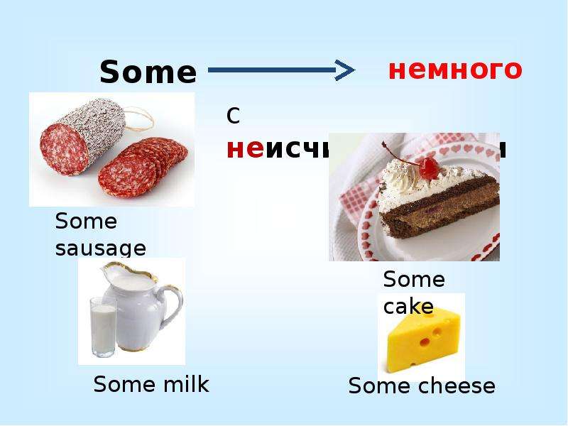 Pie исчисляемое или неисчисляемое в английском. Some any исчисляемое или неисчисляемое. Колбаса исчисляемое. Неисчисляемые существительные some. Any исчисляемое или неисчисляемое.