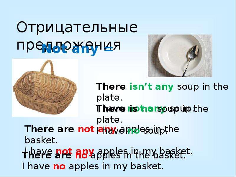 Предложения there isn t. There is not any Soup in the Plate. Местоимения some any презентация. There is there are отрицательные предложения. Soup any или some.