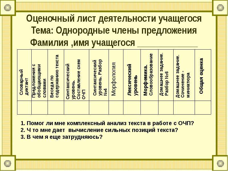 Фамилия предложения. Лист активности учащегося. Оценочный лист по теме однородные члены. Однородные фамилии. Синтаксический разбор предложения с обобщающим словом.