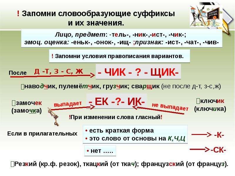 Имеющими значение предмета. Словообразующие и формообразующие суффиксы таблица. Суффиксы словообразующие и формообразующие примеры. Суффиксы и их значения. Формообразующие суффиксы глаголов.