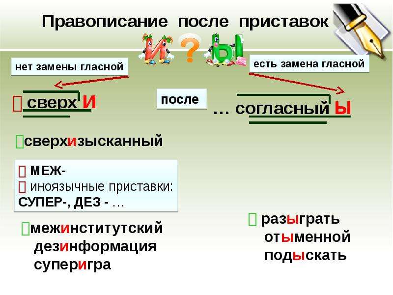 Дезинформация как пишется. Правописание и после приставок. И Ы после приставок меж и сверх. Меж сверх супер приставки. Правописание приставок меж и сверх.