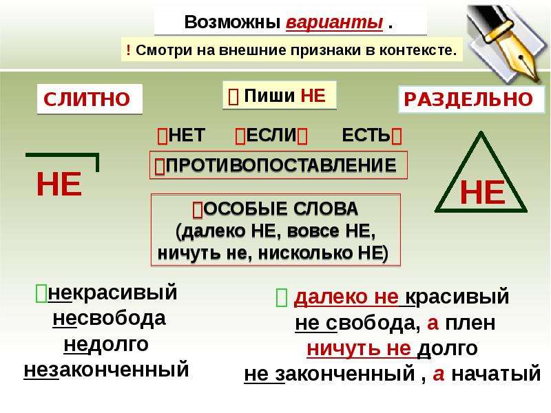 Презентация по орфографии 7 класс