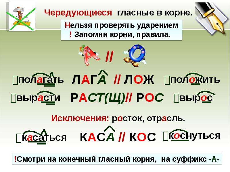 Косой правописание. Чережующие гламные в корне. Чередкющие главнве в корне. Черелцющ гласные в корне. Чередующие нласные в корнн.