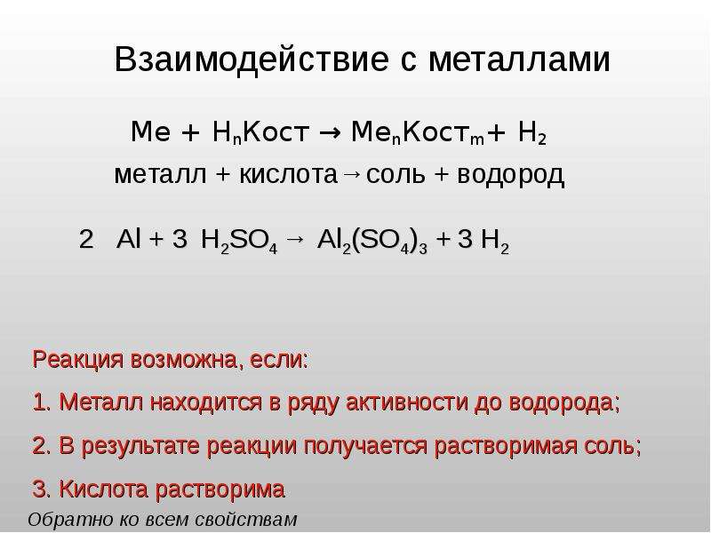 Взаимодействие металлов с кислотами презентация