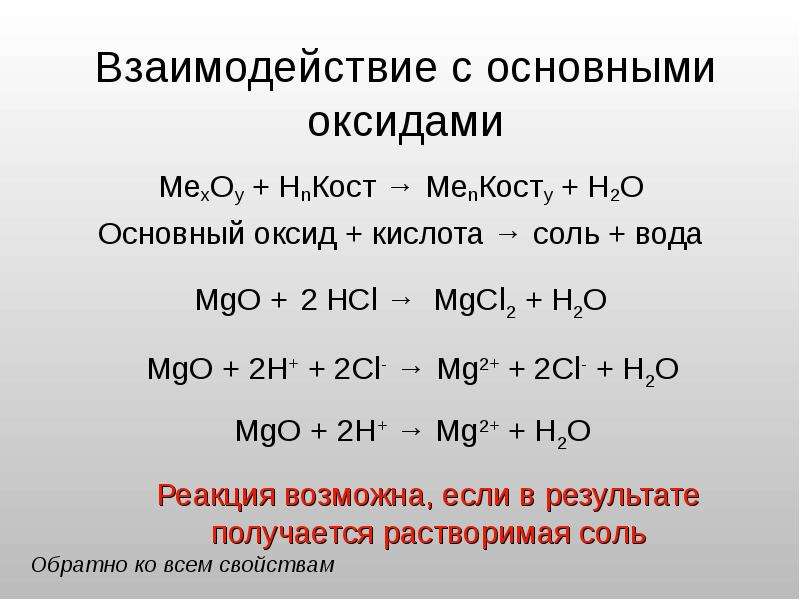 Презентация кислоты 11 класс