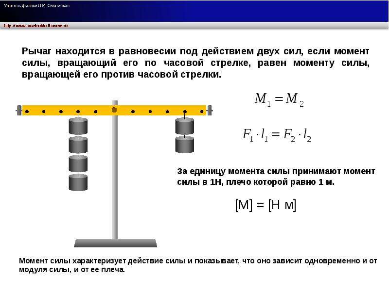 Решение задач по теме условия равновесия рычага 7 класс презентация