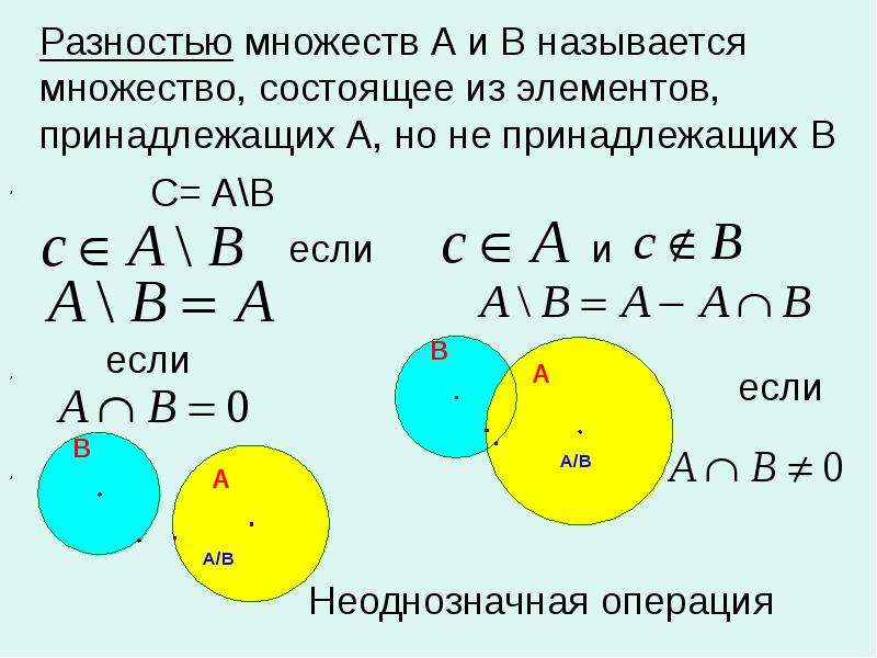 A принадлежит b b принадлежит c. Разность элементов множества. Разностью множеств а и в называется. Разность трех множеств. Разность непересекающихся множеств.