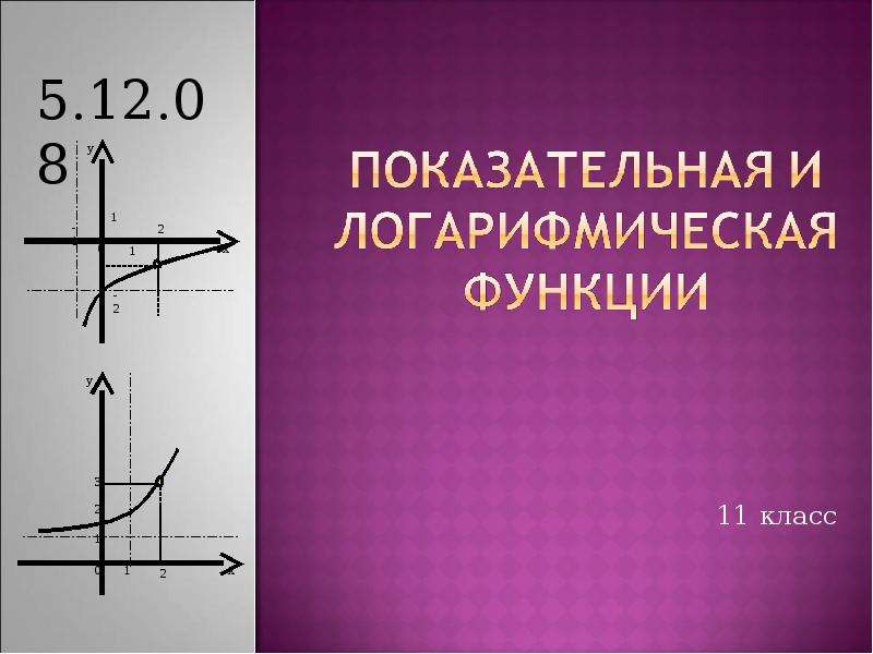 Показательная и логарифмическая функция. Показательная и логарифмическая функции. Показательная функция и логарифмическая функция. 11 Класс показательная и логарифмическая функции. Степенная показательная и логарифмическая функции.