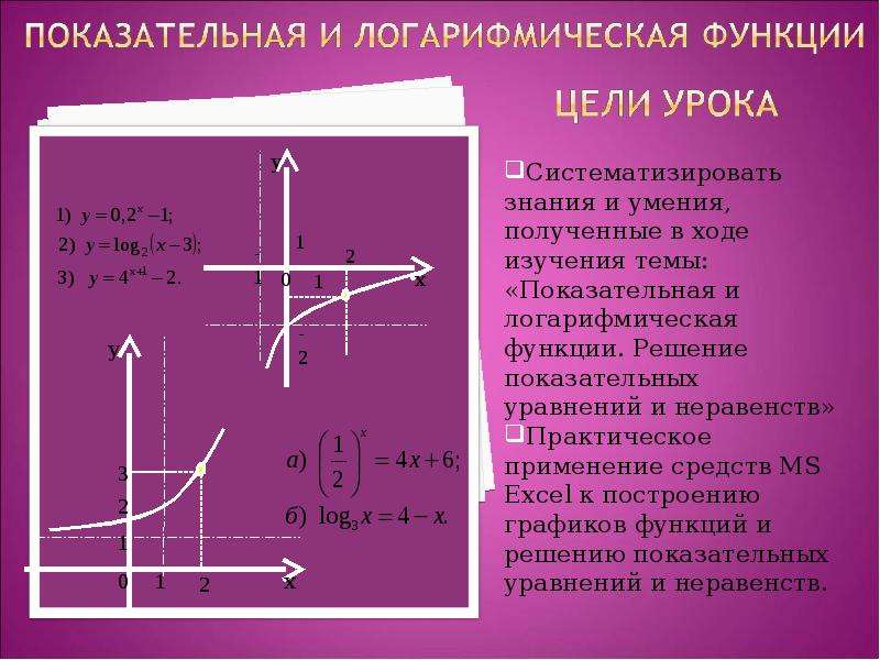 Показательная функция фото