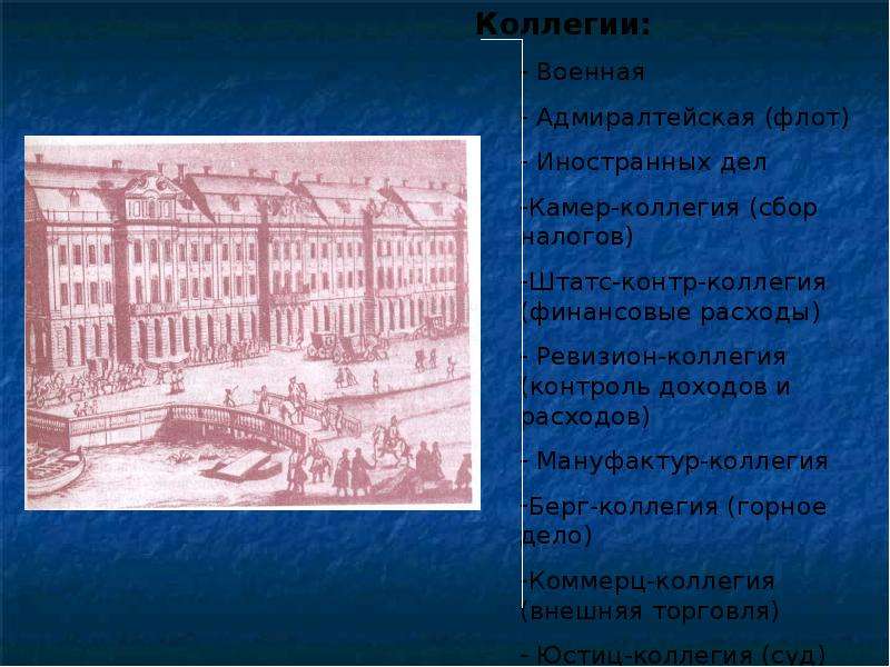 Коллегия иностранных дел. Мануфактур коллегия Петра 1. «Коллегии Петра i» коллегия Штатс контор коллегия. Коллегия иностранных дел Петра 1. Иностранная коллегия при Петре 1.