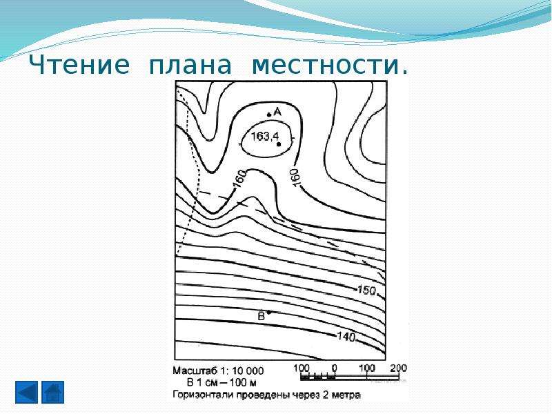 Изображение на плане неровностей земной