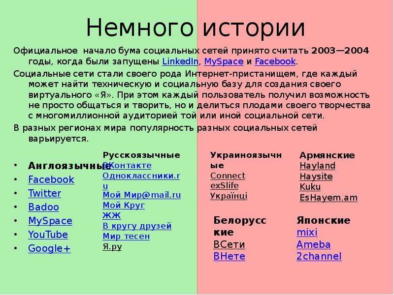 Презентация на тему социальные сети за и против