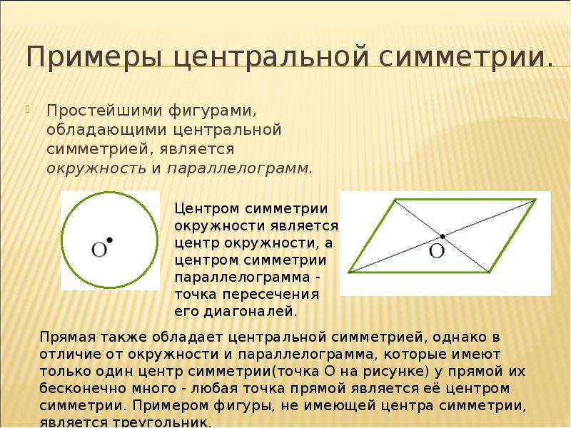 Приведите примеры фигур. Центральная симметрия примеры. Примеры центральнойсиметрии. Центр симметрии окружности. Центр симметрии параллелограмма.