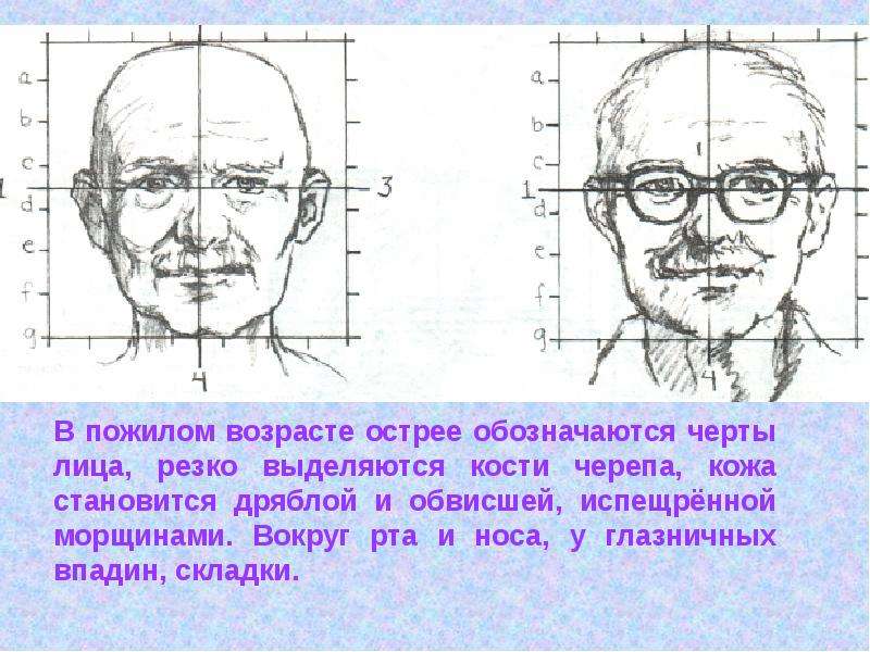 Все народы воспевают мудрость старости 4 класс презентация