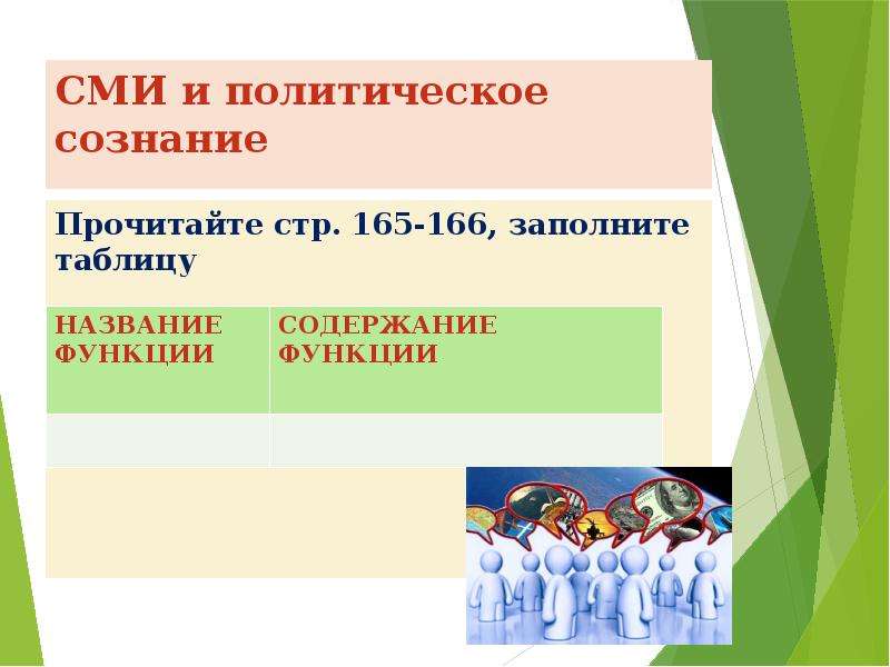 Политическое сознание презентация 11