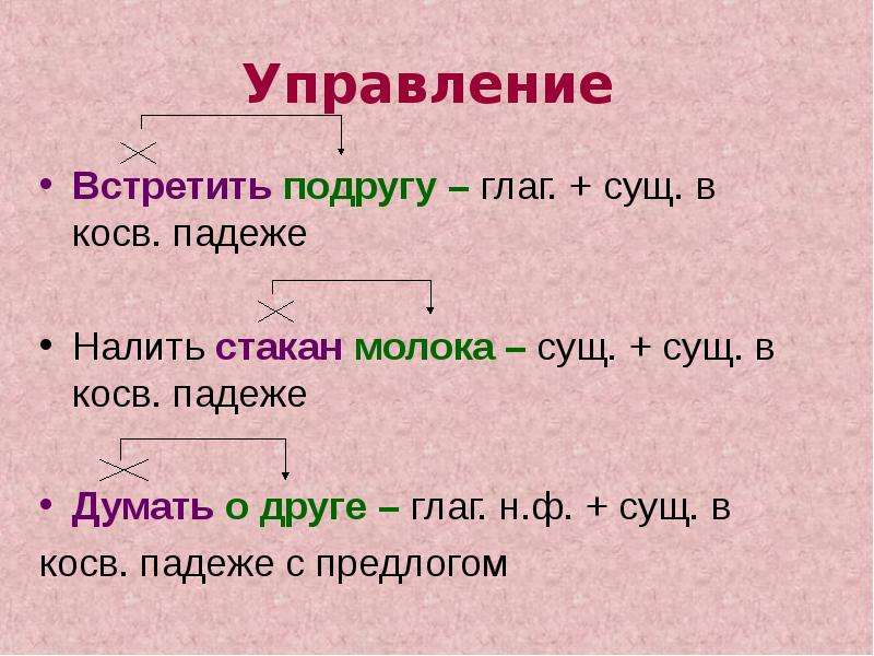 Связь слова или изображения с другим ресурсом называется