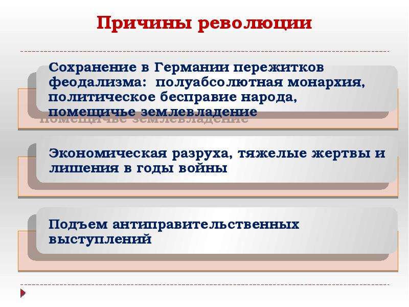 Составьте исторический портрет германской революции 1918 1919 по примерному плану хронологические