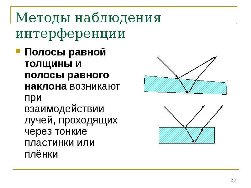 Наблюдение интерференции. Полосы равной толщины интерференция. Полосы равного наклона и равной толщины интерференция. Полосы равного наклона оптика. Полосы равной толщины оптика.