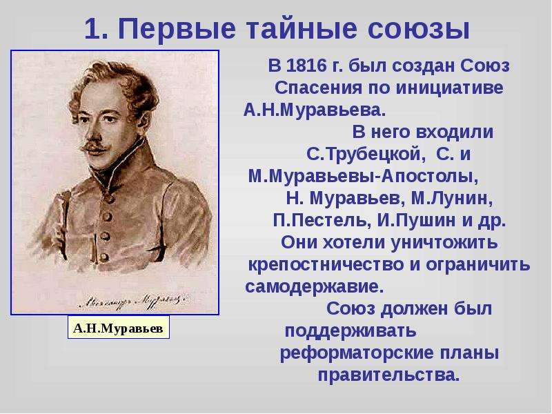 Декабристы презентация 4 класс окружающий мир школа россии