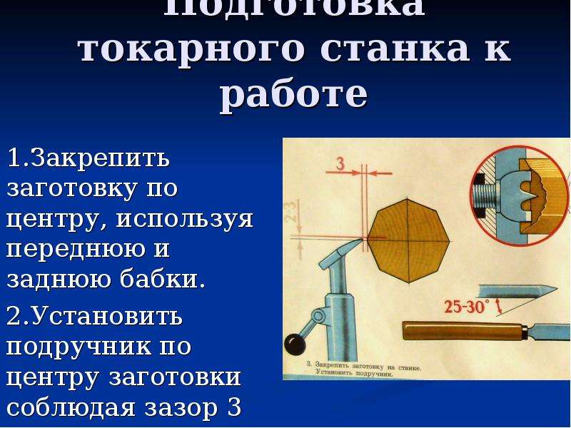 Технология токарной обработки древесины. Передняя бабка» токарного станка по дереву технологии 6 класс. Презентации по токарному делу. Презентация на тему токарный станок. Книги токарные работы по дереву.