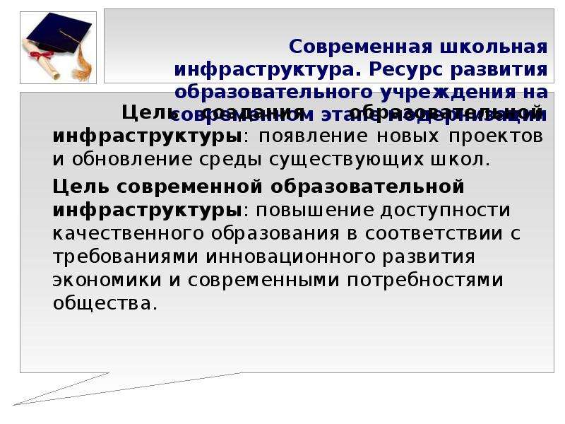 Ресурсы инфраструктуры. Современная Школьная инфраструктура. Инфраструктура современной школы. Современная инфраструктура образовательного учреждения. Образовательная инфраструктура это.