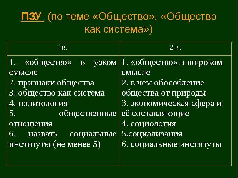 Общество 10. Типология обществ. Типология обществ Обществознание 10 класс. Типология обществ 10 класс презентация. Типология обществ Обществознание 10 класс презентация.