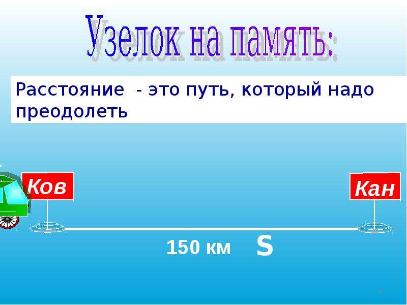 Решение задач с величинами скорость время расстояние 4 класс школа россии презентация