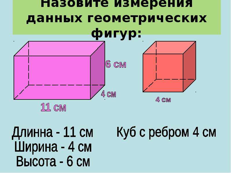 Проанализируйте рисунок и заполните пропуски прямоугольный параллелепипед имеет измерения и