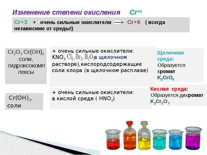 Марганец степень окисления. Окраска растворов соединений хрома. Сильные окислители в химии. Хром в разных средах. Сильные окислители в щелочной среде.