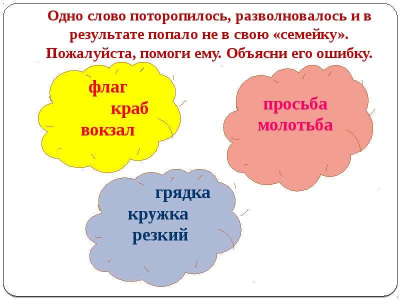 Результаты попади. Одно слово поторопилось разволновалось и в результате попало. От какого слова разволновалась. Проверяемое слово к слову разволновался. Я мы в одно слово.