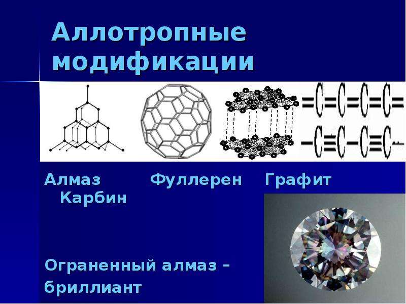 Графит алмаз фуллерен. Алмаз графит карбин фуллерен. Аллотропные модификации углерода Алмаз. Аллотропные модификации Алмаз графит фуллерен. Аллотропное графит Алмаз карбин.