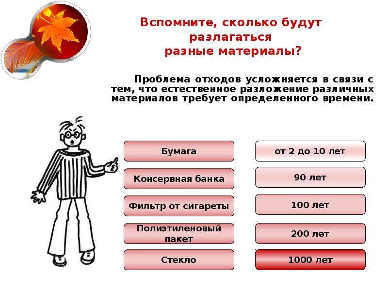 Что из перечисленного дольше всего разлагается. Сколько разлагаются разные материалы. Сколько разлагается мусор. Сколько разлагается медь в земле. Период разложения окурков.