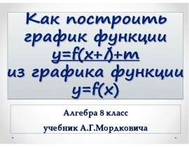 Как построить график функции y=f(x+l)+m из графика функции y=f(x)