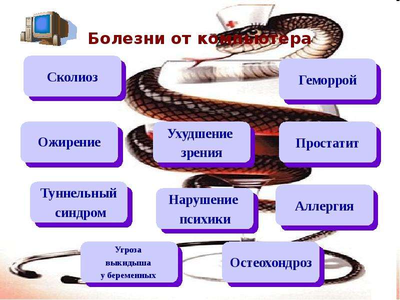 Компьютерные болезни презентация