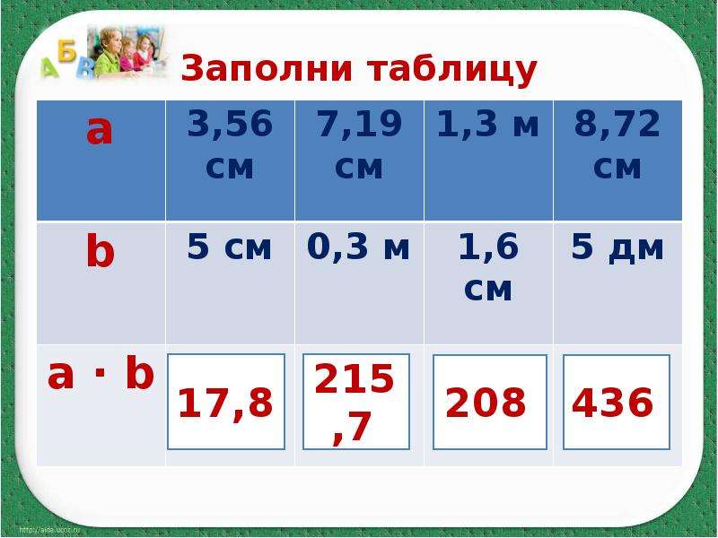 7 заполните таблицу. Заполни таблицу. 7. Заполни таблицу.. Заполни таблицу 215. Заполни таблицу x x -x.