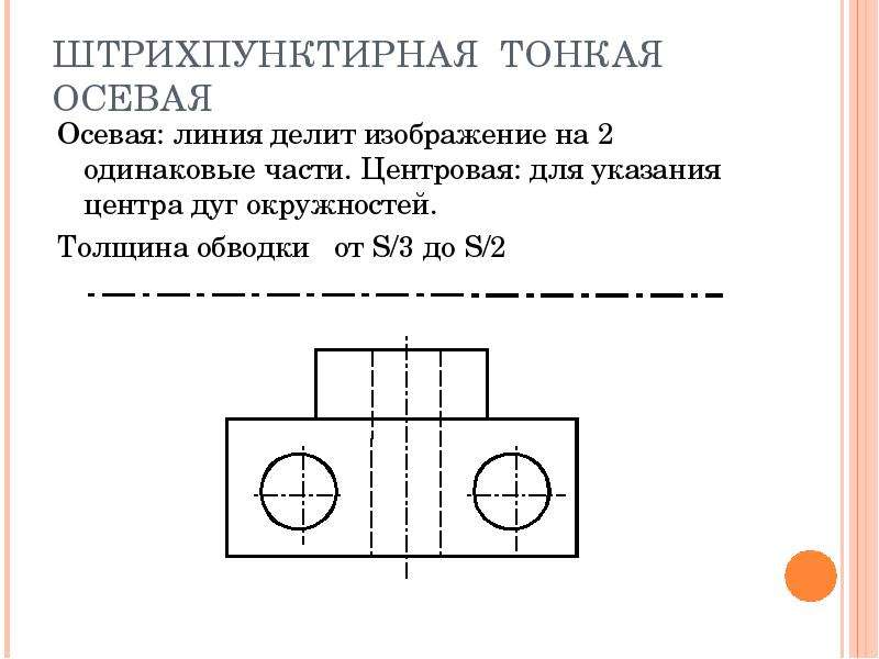 Штрихпунктирная линия на чертеже гост