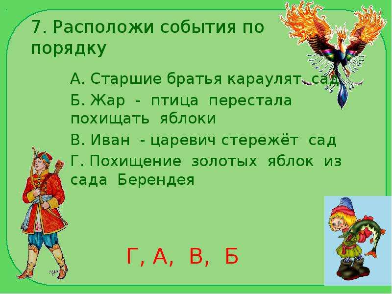 План сказки 3 класс иван царевич и серый волк 3