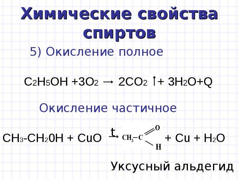 Химические реакции спиртов. Химические свойства одноатомных спиртов 10 класс. Химические свойства спиртов 10 класс базовый уровень. Химия 10 химические свойства спирта.