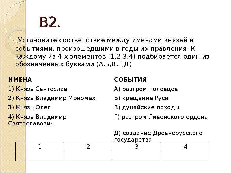 Установите соответствие имя. Установите соответствие между князьями и событиями. Установите соответствие между именами и событиями. Установить соответствие между именами князей и событиями. Установите соответствие между именами князей и годами их правления.