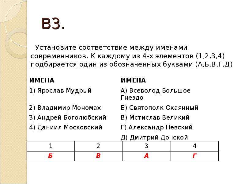 Установите соответствие между историческими событиями. Установите соответствие между именами современников. Установите соответствие между современниками. Установите соответствие между именами современников Дмитрий Донской. Установите соответствие между именами современников Иван Грозный.