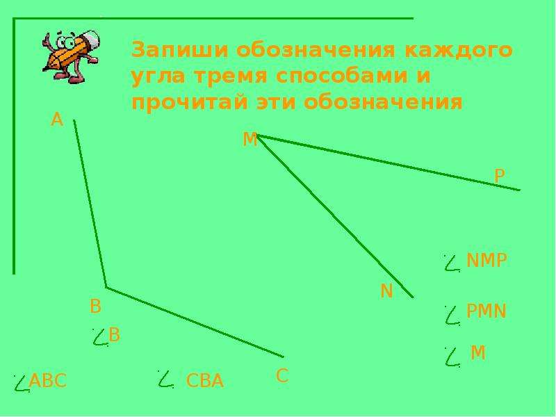 Запиши пользуясь. Запиши обозначения. Обозначение углов. Способы обозначения углов. Запиши обозначения углов.