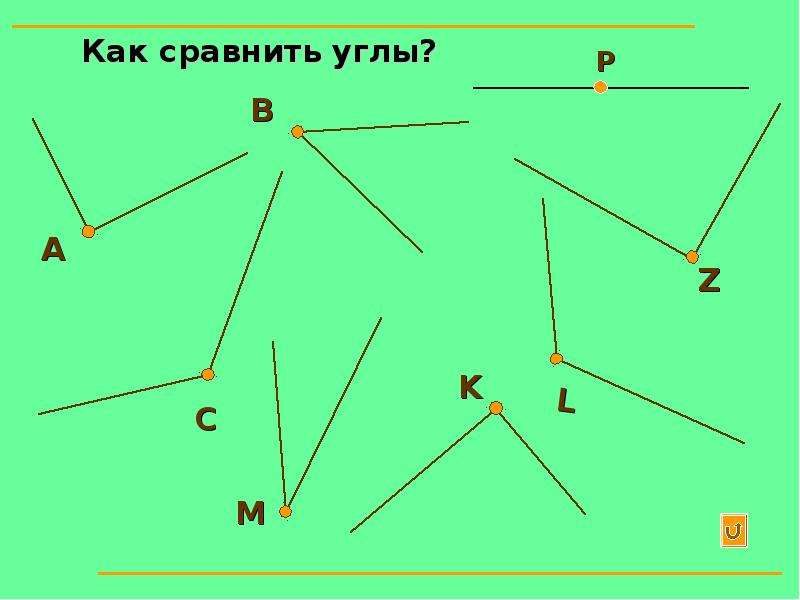 Построить 5 углов. Сравнение углов 5 класс. Как сравнить углы 5 класс. Презентация углы сравнение. Сравнение углов измерение углов.