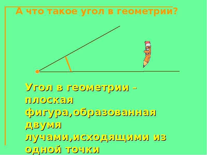 Сравнение углов наложением 4 класс 21 век презентация