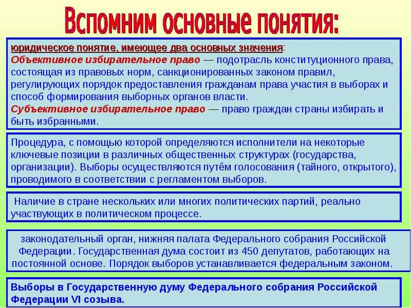 Наличие в стране. Основные значения понятия право. Основные юридические понятия. Выберите определение понятия «право»:. Избирательное право подотрасль конституционного.