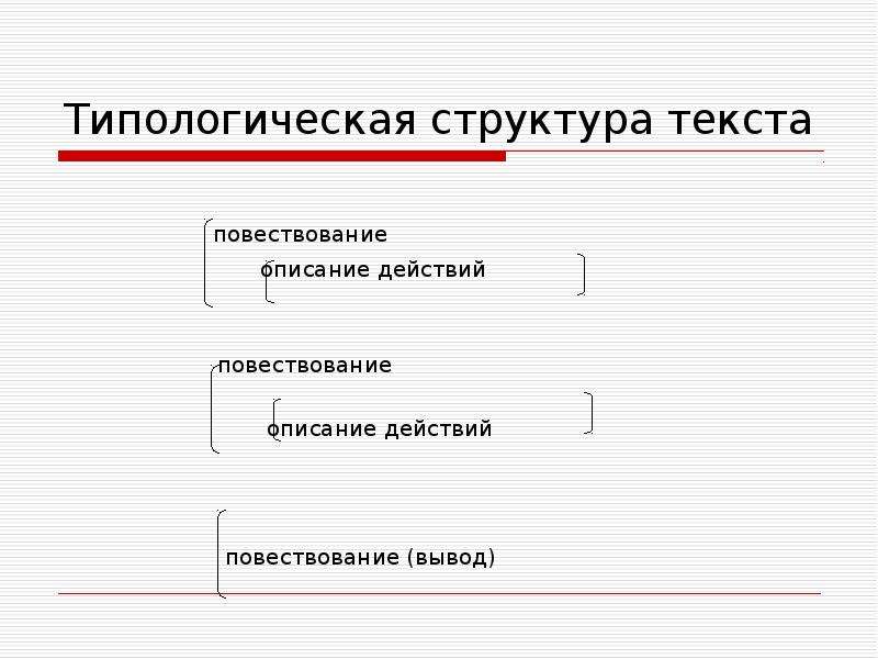 Типологическая схема текста