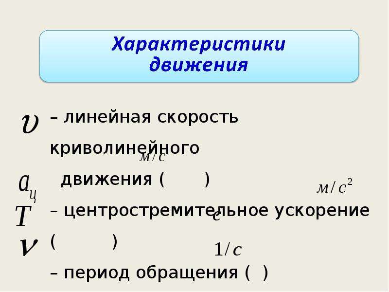 Период линейной скорости. Линейное движение. Период и ускорение.