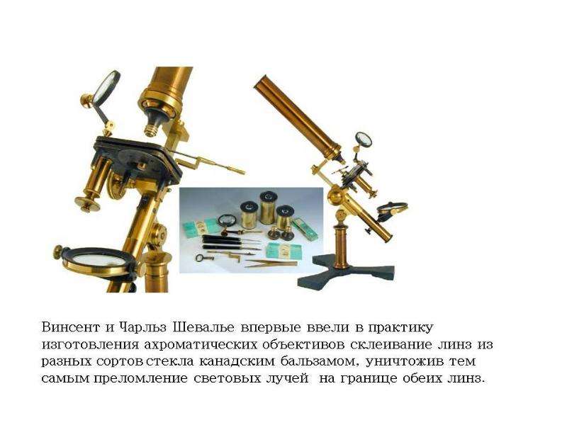 Презентация на тему история микроскопа