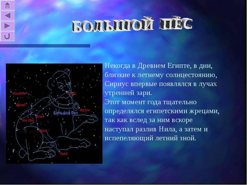 Созвездие текст. Доклад о созвездии. Презентация на тему созвездия. Слайд созвездия. Проект на тему созвездия.