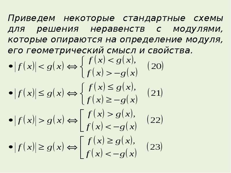 Схема решения неравенств с модулем