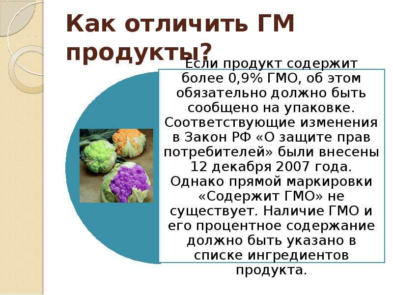 Генетически модифицированные продукты и угрозы связанные с их употреблением презентация